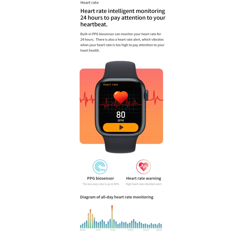 Watch 8 Max 1.85 inch Wireless Charging Bluetooth Call NFC Smartwatch(Red) by bashfashion