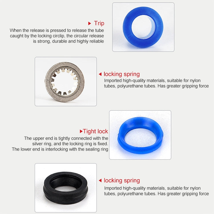 PW12-10 LAIZE 10pcs Plastic Y-type Tee Reducing Pneumatic Quick Fitting Connector by LAIZE