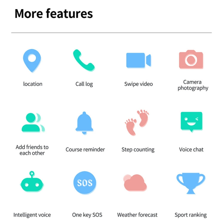 UNIWA X1S 1.9 inch IP67 Waterproof 4G Android 8.1 Dual Cameras Smart Watch Support Temperature Measurement, Specification:2G+16G(Black) by bashfashion