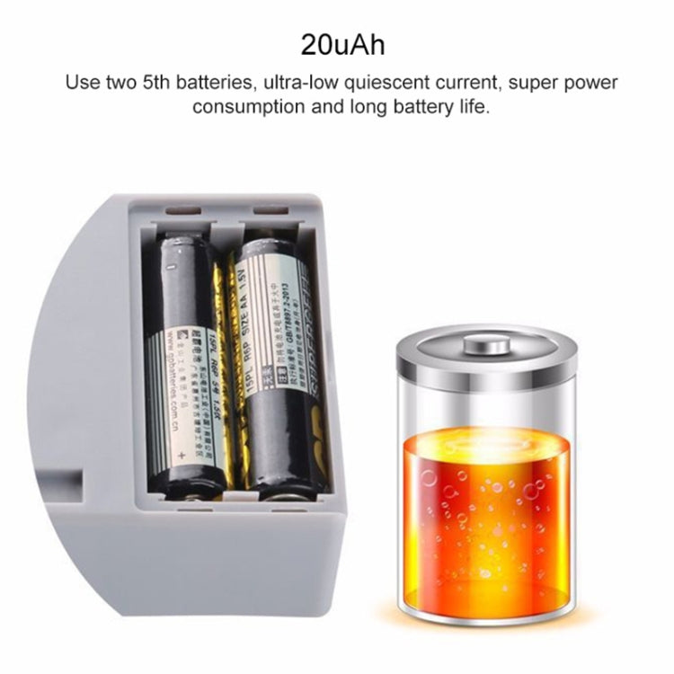 T3 ABS Magnetic Card Induction Lock Invisible Single Open Cabinet Door Lock (Black) by bashfashion