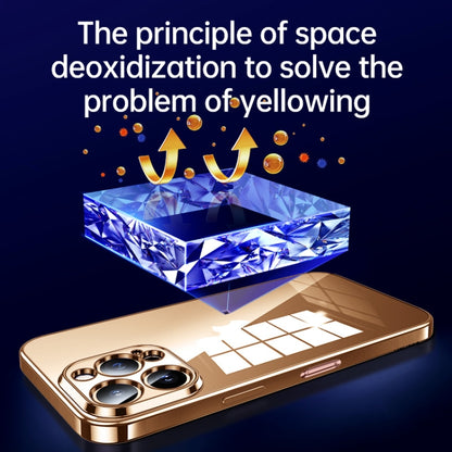 For iPhone 16 Pro Max SULADA Shine Through Series Plating TPU Transparent Phone Case(Silver) by SULADA