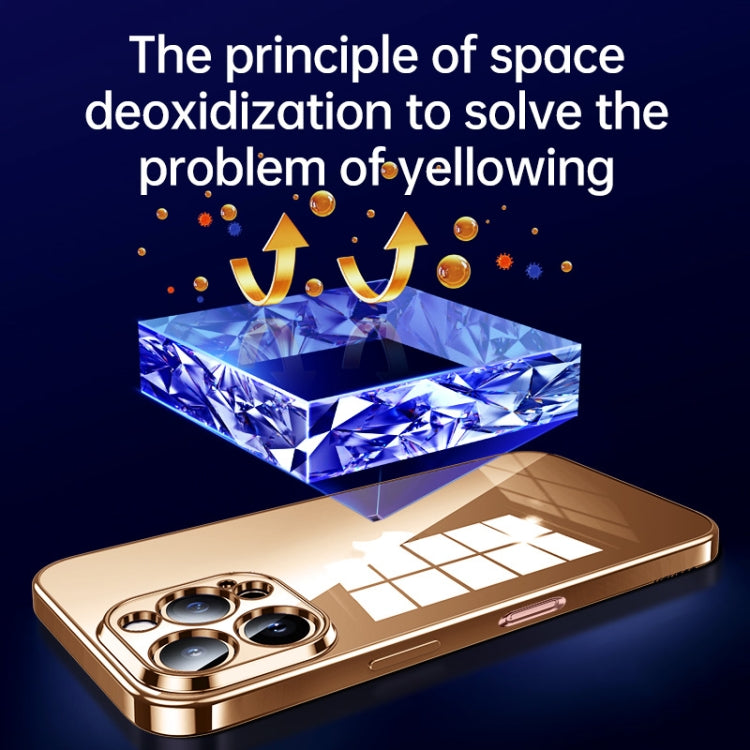 For iPhone 16 SULADA Shine Through Series Plating TPU Transparent Phone Case(Space Black) by SULADA