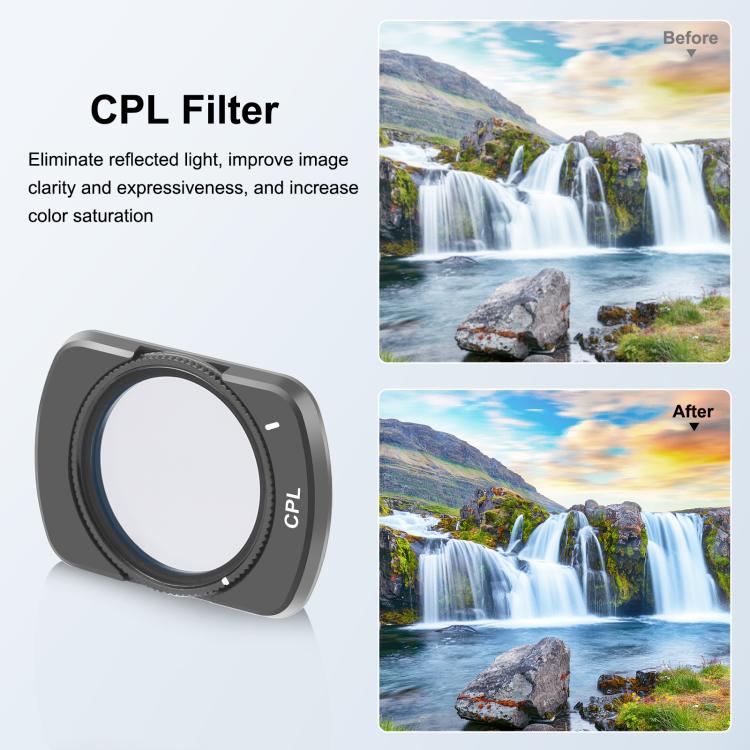 For DJI Osmo Pocket 3 PULUZ Magnetic Camera Lens CPL Filter by PULUZ