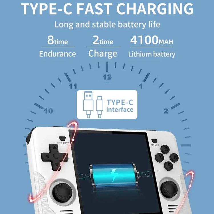 POWKIDDY RGB30 4 Inch IPS Screen Handheld Game Console Built In WIFI＋Bluetooth 16GB+128GB(White) by POWKIDDY