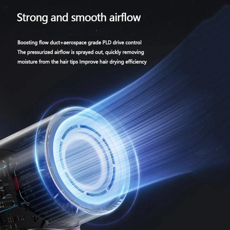 D3 110000 High Speed Smart Constant Temperature Negative Ion Hair Dryer, Color: UK Plug Gray by bashfashion