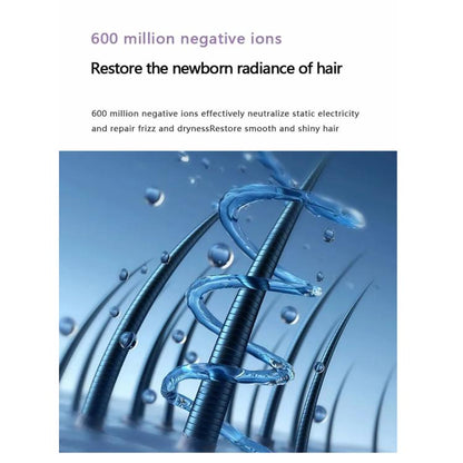 D3 110000 High Speed Smart Constant Temperature Negative Ion Hair Dryer, Color: US Plug White by bashfashion